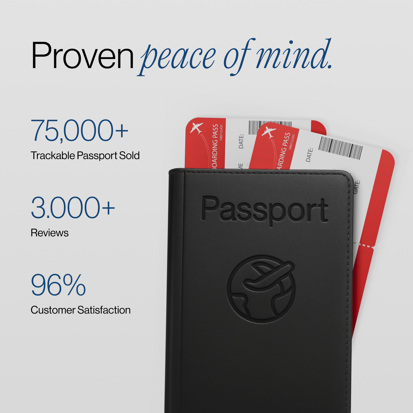 Trackable Passport Cover