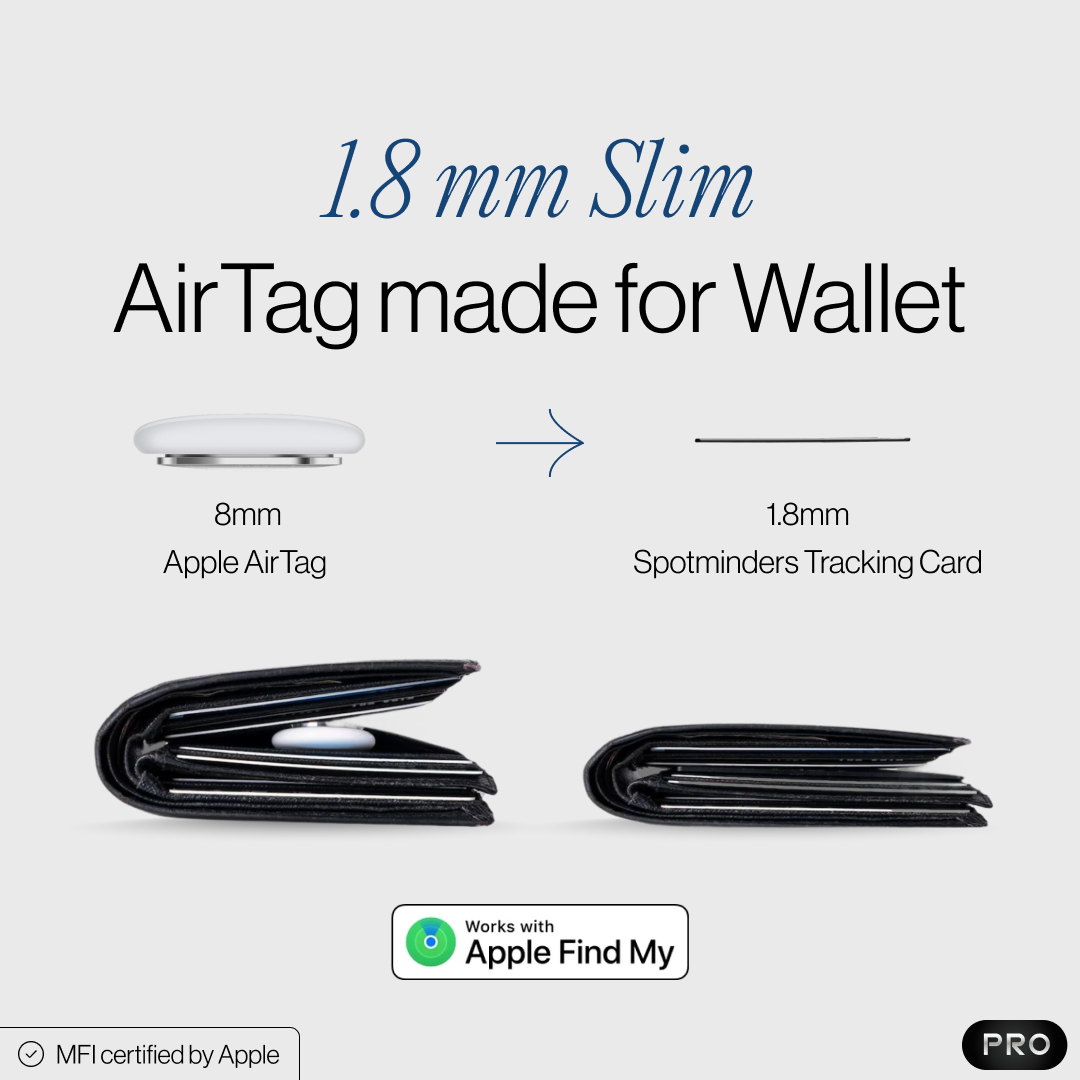 SPOTMINDERS. Tracking Card PRO