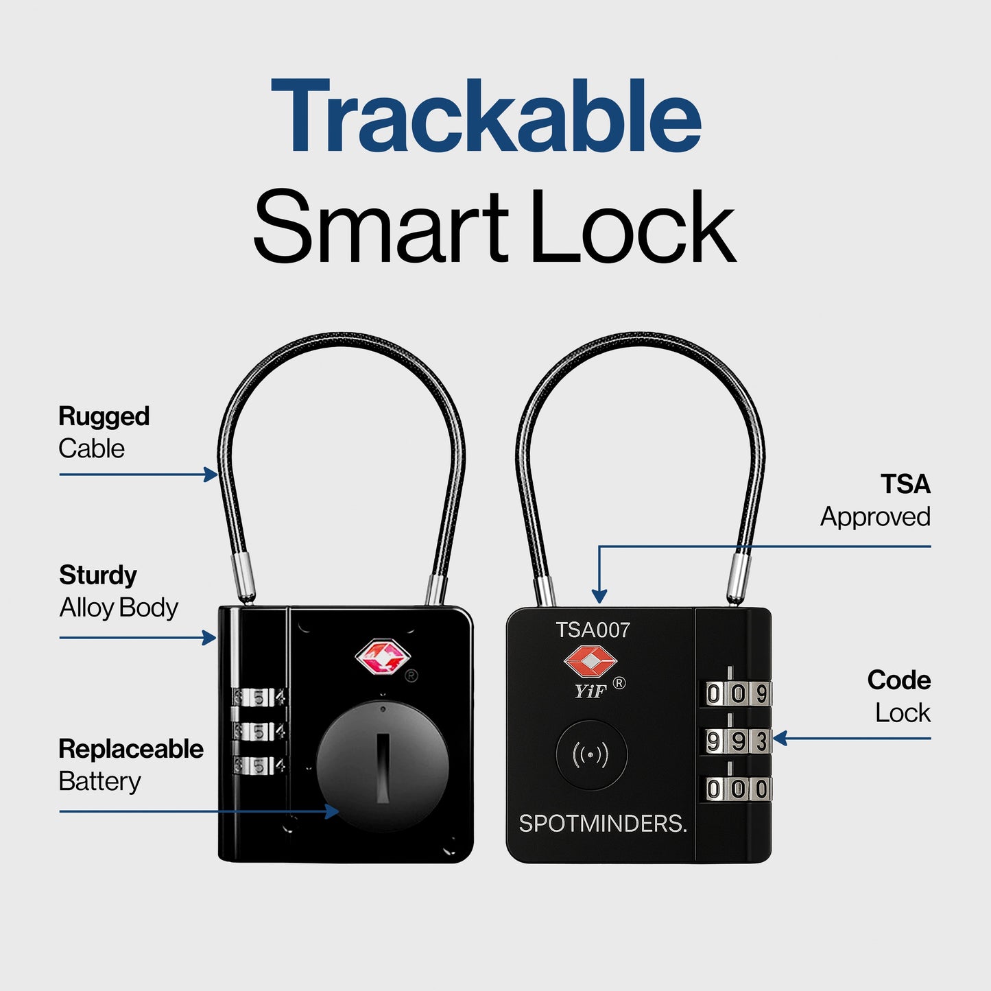 Smart Lock