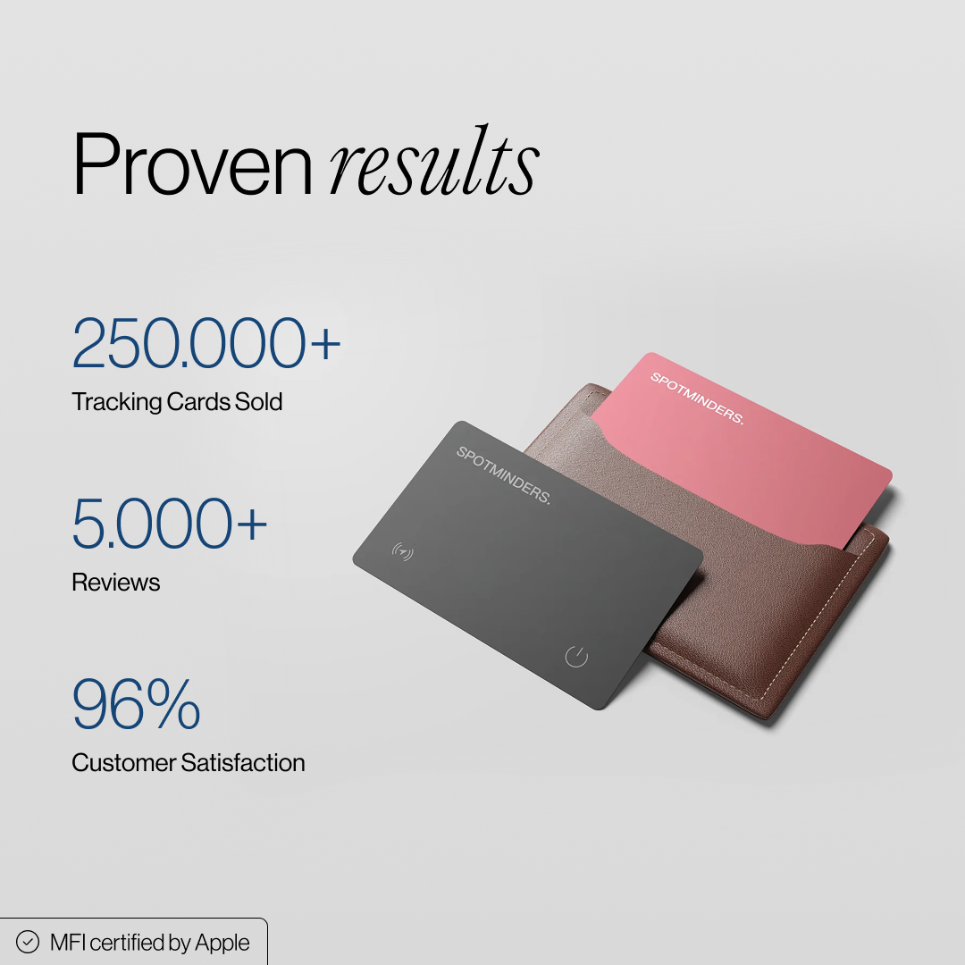 SPOTMINDERS. Tracking Card