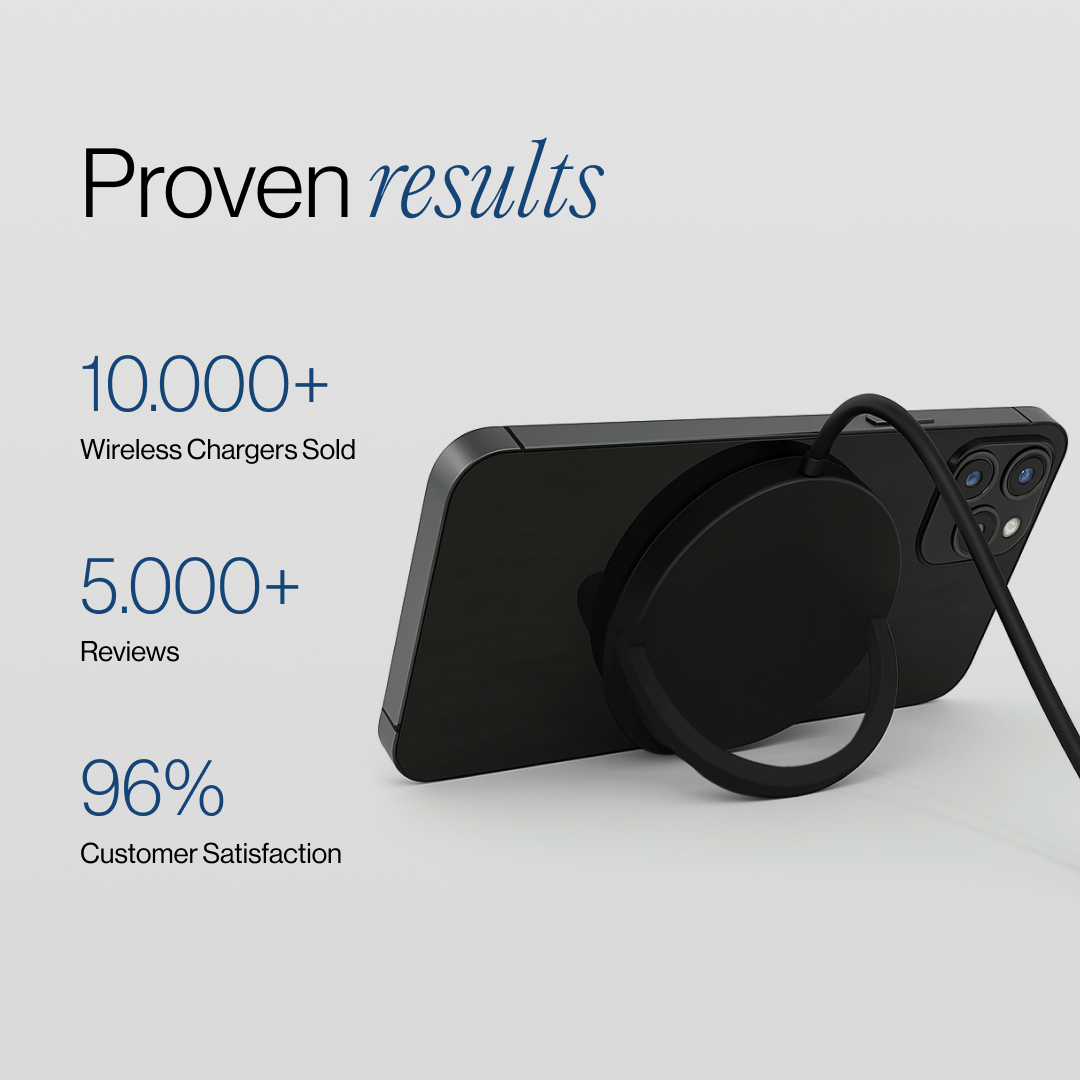 SPOTMINDERS. Wireless Charger